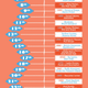 Image for article titled Which fictional character shares your birthday?